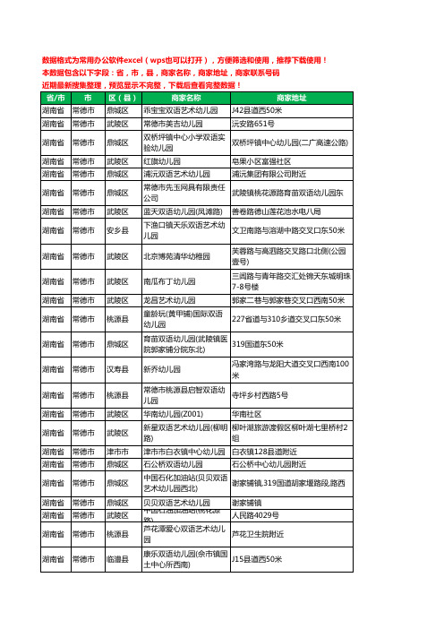 2020新版湖南省常德市双语幼儿园工商企业公司商家名录名单黄页联系号码地址大全25家