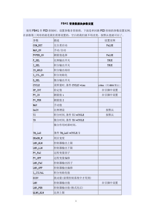 FB41背景数据块参数设置 及PID简介