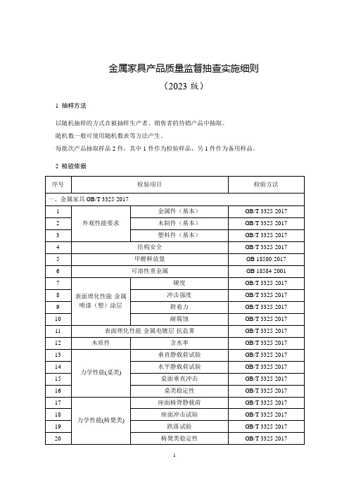 金属家具产品质量监督抽查实施细则(2023年版)