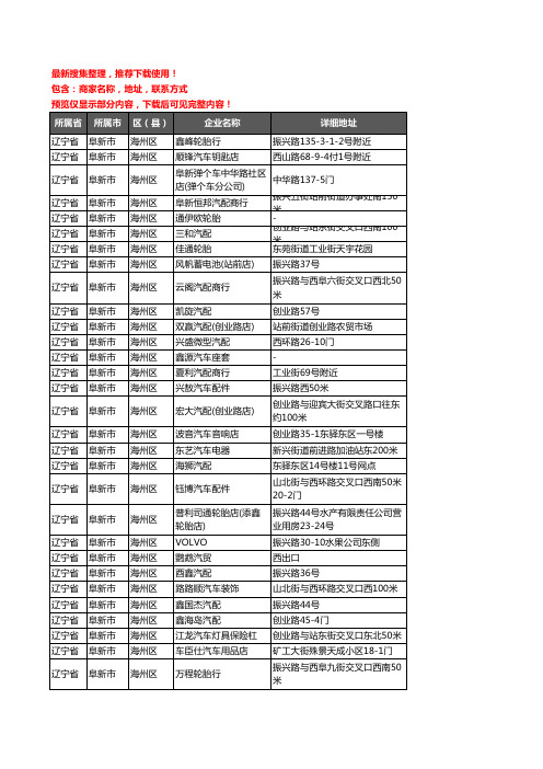 新版辽宁省阜新市海州区汽车4S店企业公司商家户名录单联系方式地址大全99家