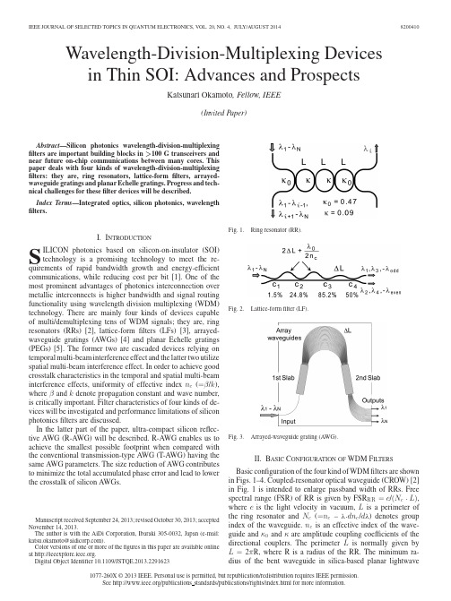 Wavelength-Division-Multiplexing Devices