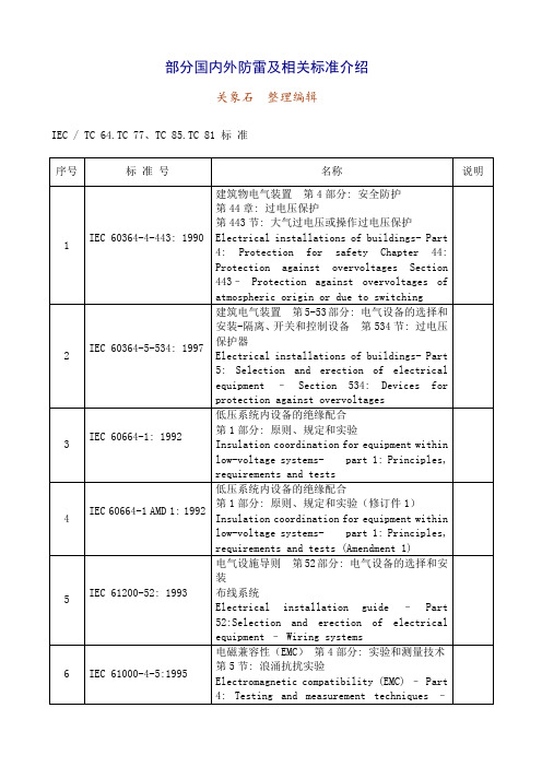 部分国内外防雷及相关标准介绍