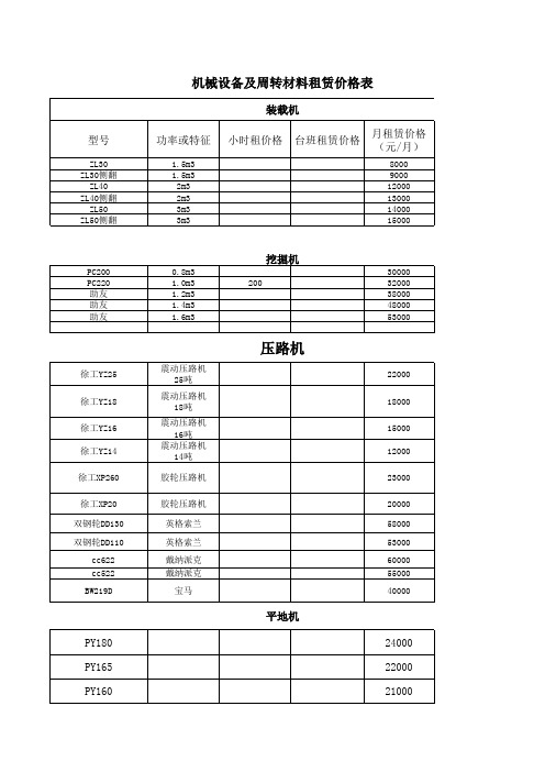 机械设备租赁价格表