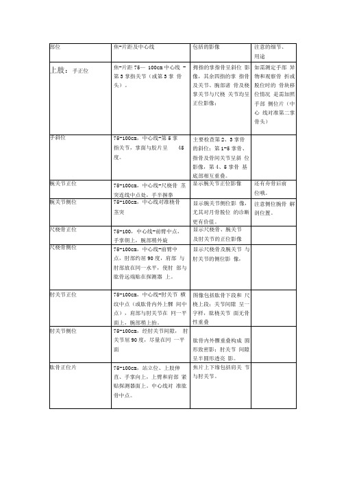 X线技术人体各部位技术操作