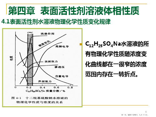 第四章__表面活性剂溶液体相性质1