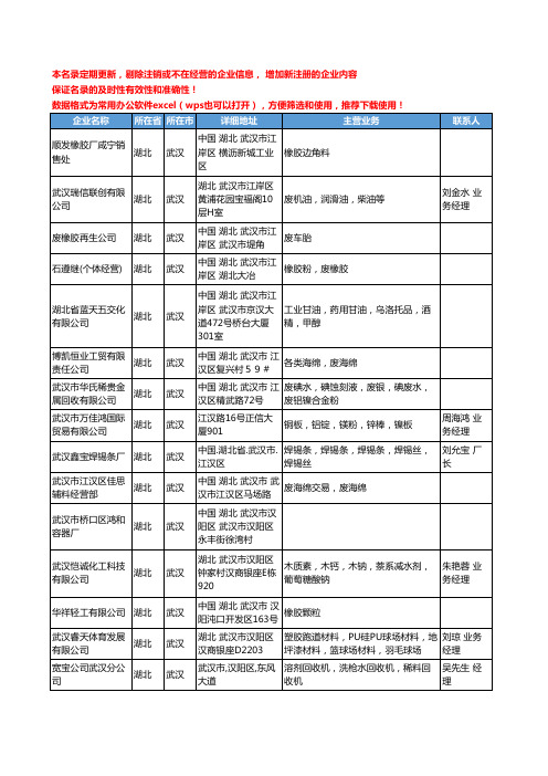 2020新版湖北省化工废料工商企业公司名录名单黄页联系方式大全43家