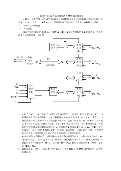 可编程的并行输入输出接口芯片8255的硬件描述