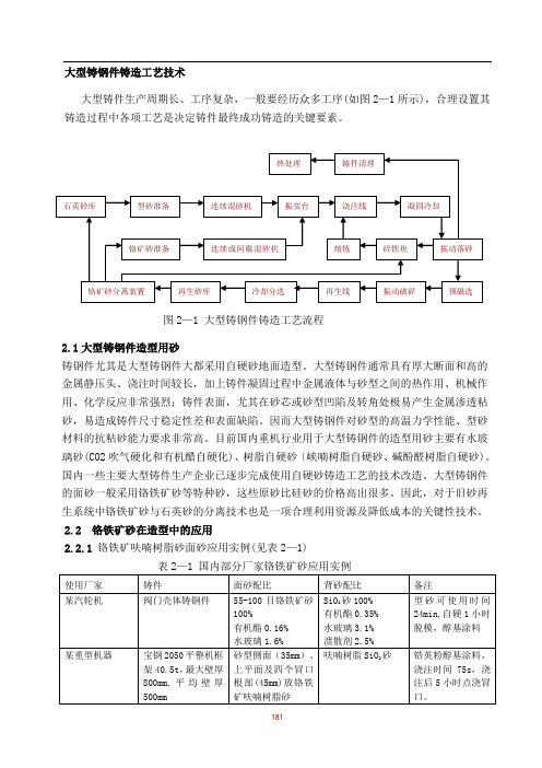 大型铸钢件铸造工艺技术