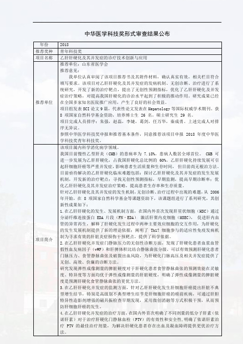 中华医学科技奖形式审查结果公布年份2018推荐奖种青年科技奖