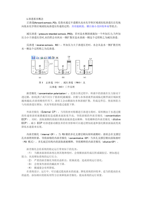 正渗透膜工艺总结