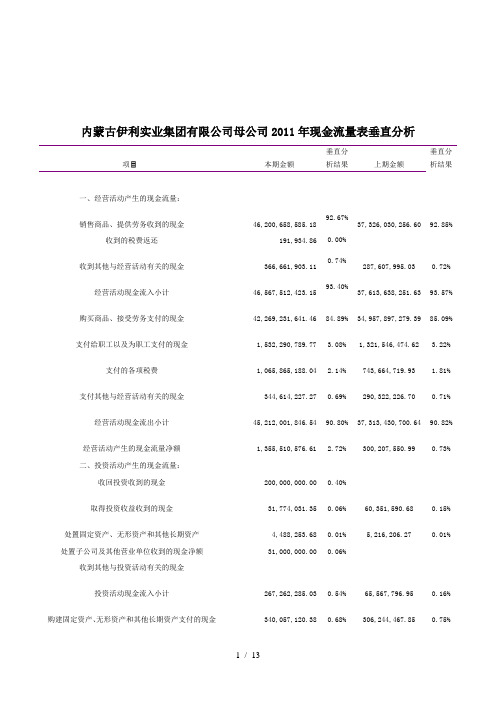 伊利股份有限公司现金流量表分析