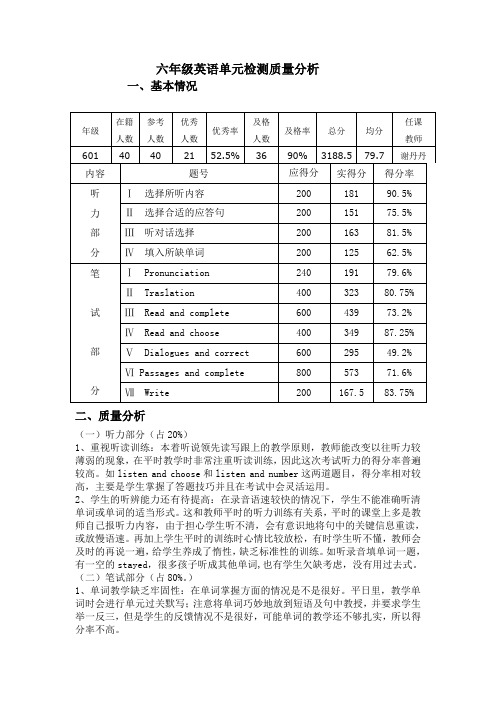 六年级英语质量分析