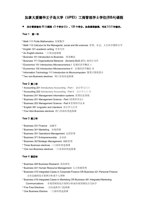 加拿大爱德华王子岛大学UPEI工商管理学士学位BBA课程