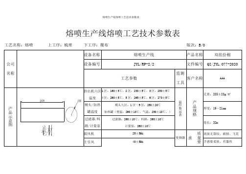 熔喷生产线熔喷工艺技术参数表