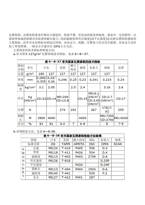 有关国家瓦楞原纸的技术指标