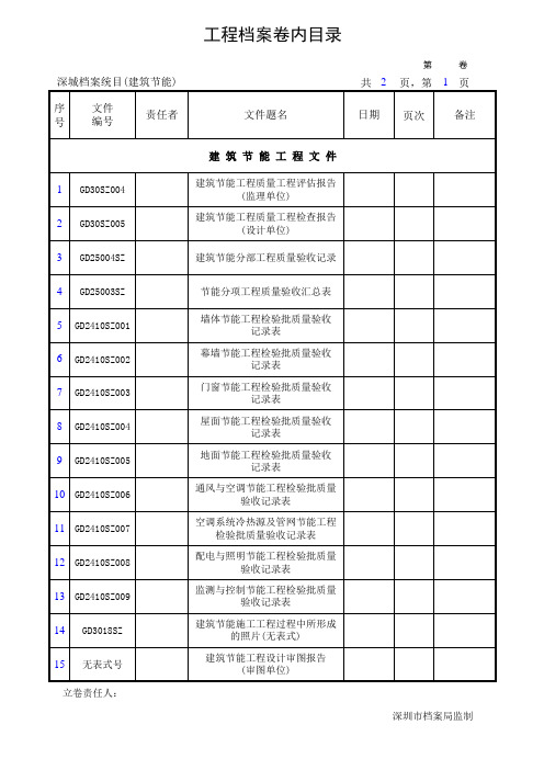 建筑节能工程档案卷内目录-001