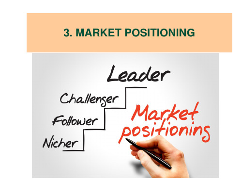 3. Market positioning