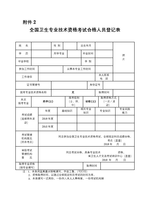 全国卫生专业技术资格考试合格人员登记表【模板】