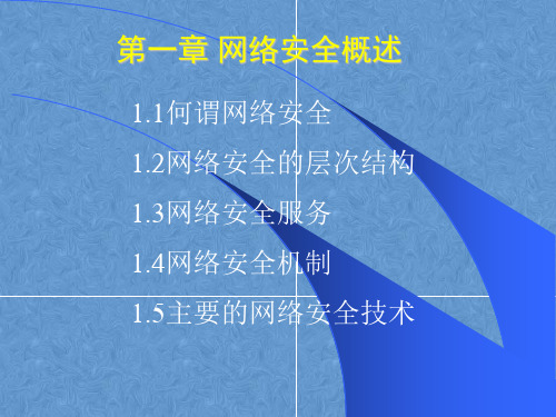 网络安全基础教程电子课件——网络安全概述