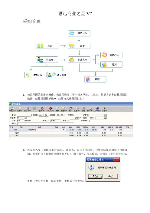 思迅商业之星V7采购管理结算管理操作