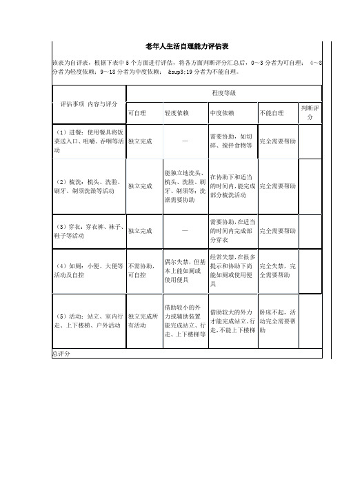 老年人生活自理能力评估表