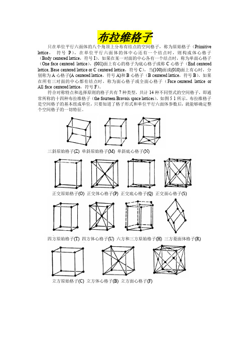 布拉维格子