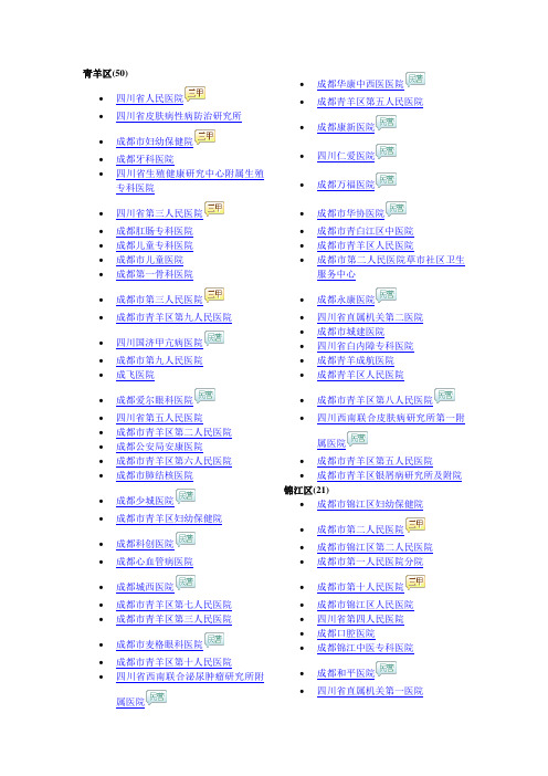 成都市医院分布