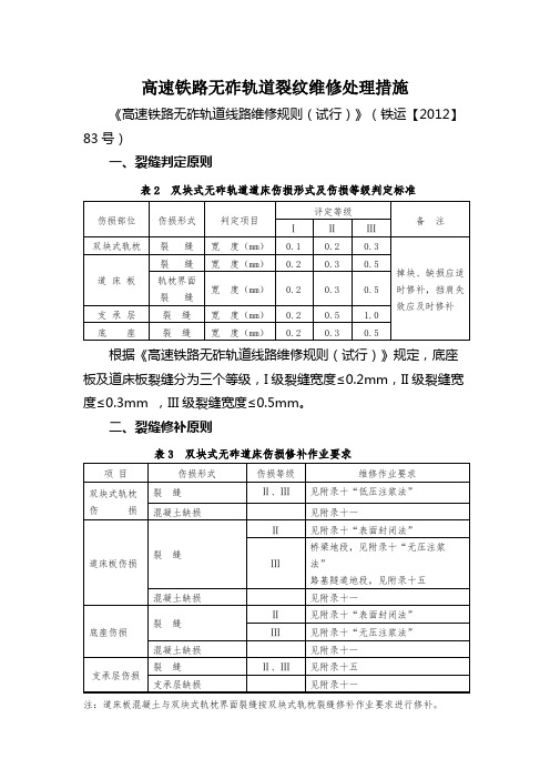 高速铁路无砟轨道裂纹修补相关规定(维修规则)