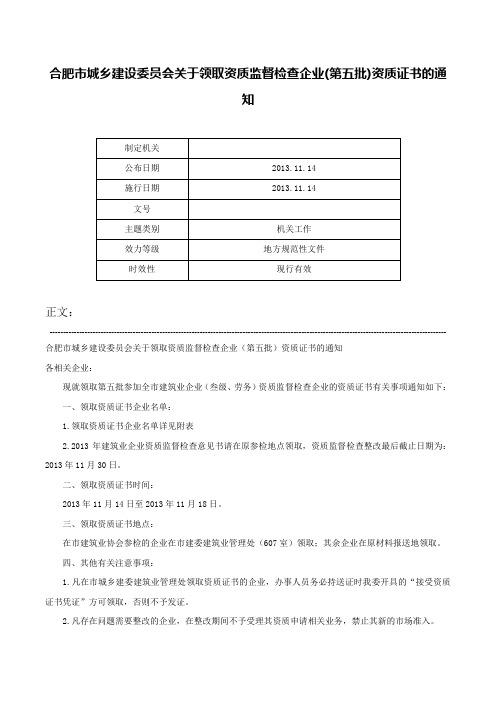 合肥市城乡建设委员会关于领取资质监督检查企业(第五批)资质证书的通知-