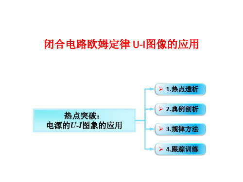 闭合电路的欧姆定律：电源的U-I图象的应用优秀课件