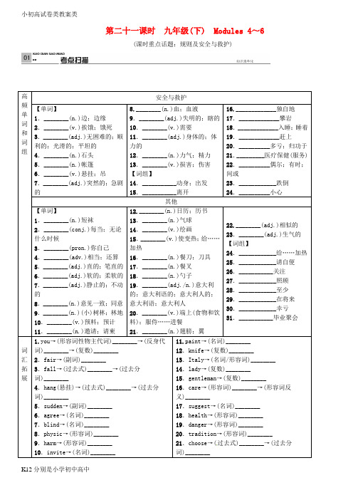 【配套K12】广西2016中考英语考点复习 第21课时 九下 Modules 4-6测试题 外研版