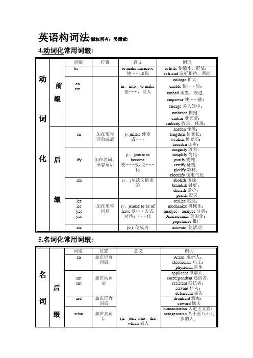 考研词根词缀记忆法