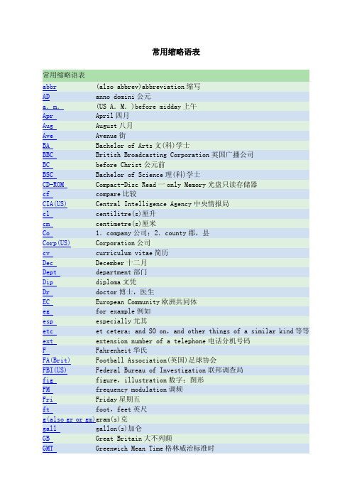 英语翻译常用缩略语表