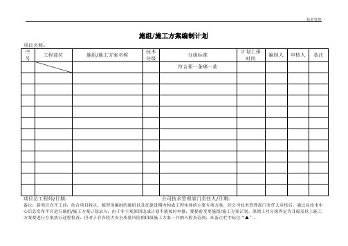 施组、施工方案编制计划
