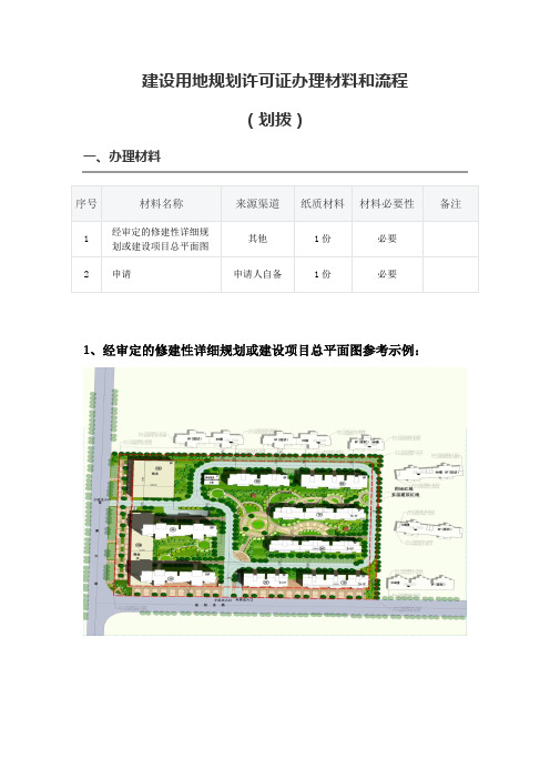 建设用地规划许可证办理材料和流程(附申请表)