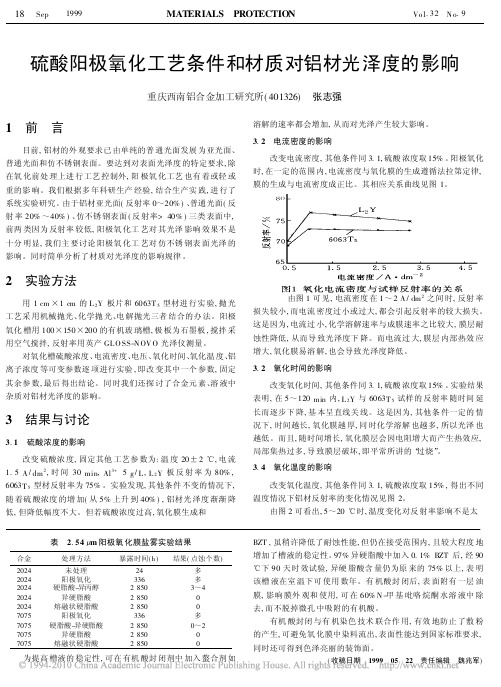 硫酸阳极氧化工艺条件和材质对铝材光泽度的影响