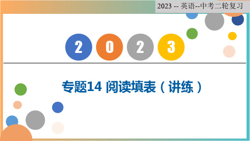 专题14 阅读填表【复习课件】-2023年中考英语二轮复习