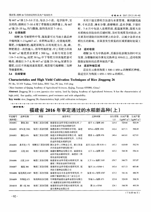 福建省2016年审定通过的水稻新品种