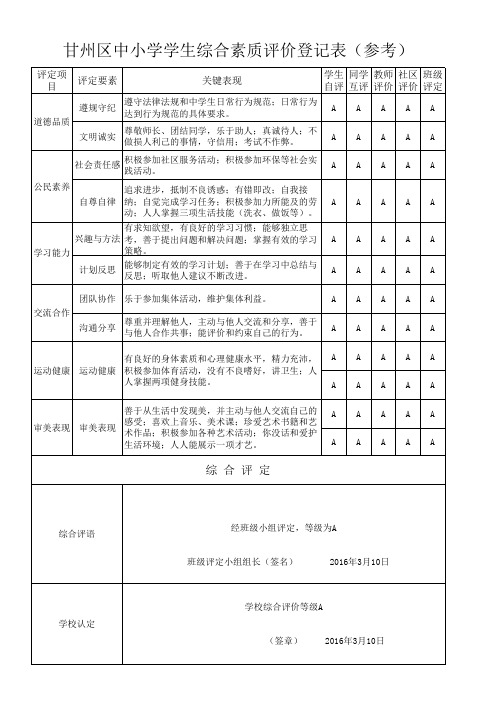 (标准表)甘州区初中学生综合素质评价登记表(参考)