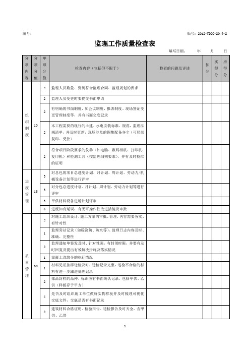 监理工作质量检查表1
