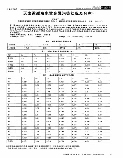 天津近岸海水重金属污染状况及分布