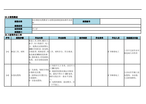 高压橡套电缆敷设与电缆连接器连接标准作业流程