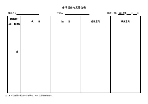 市场调查方案评价表