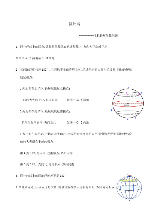 飞机最短航线问题