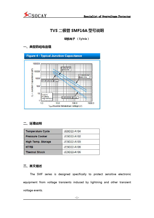 TVS二极管SMF16A型号说明