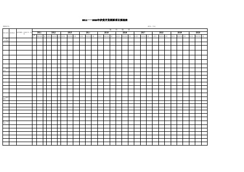 2011-2020纲要规划表