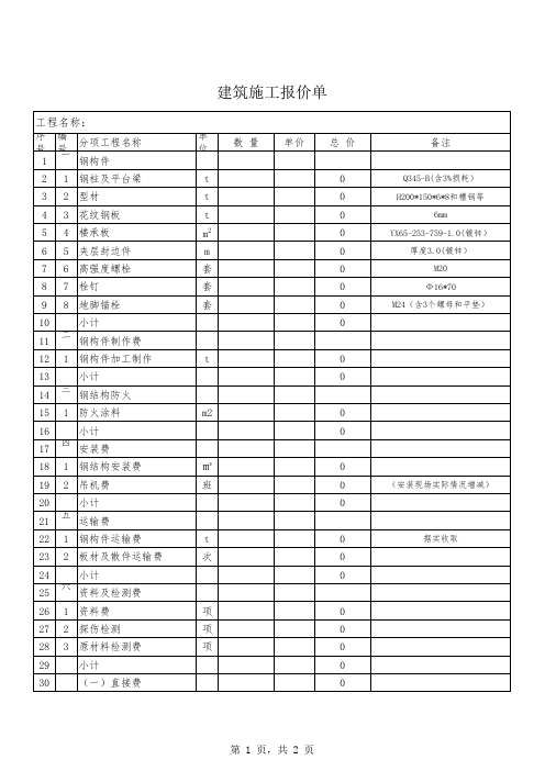 建筑施工报价单(常用模板)