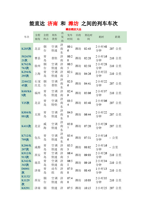 火车时刻表