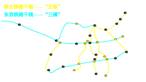 铁路三横五纵