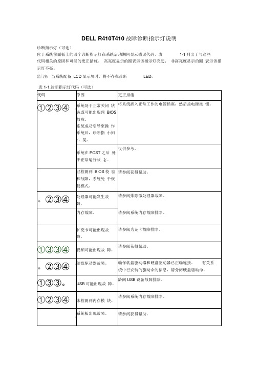 DELLR410T410故障诊断指示灯说明